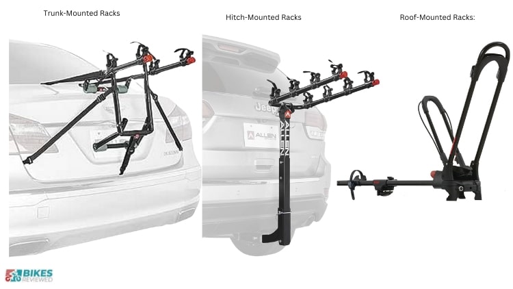 Types of Bike Racks